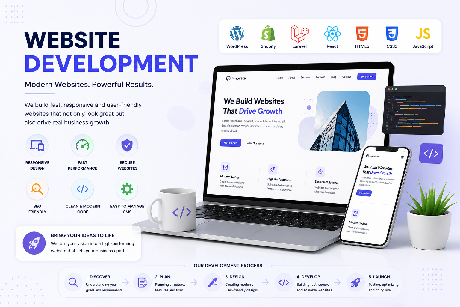 Websites development